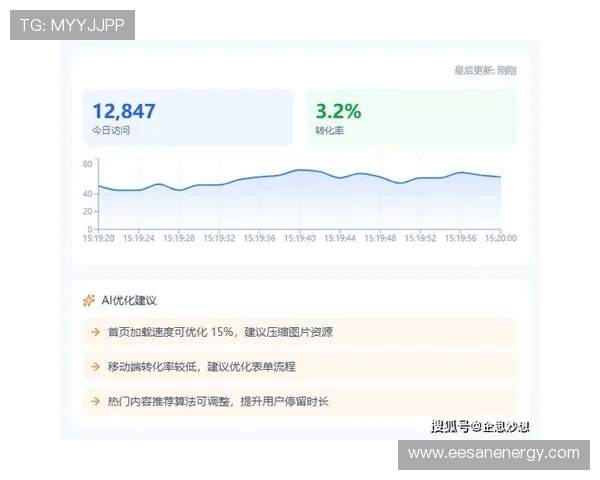 如何通过开云网站优化实现网站内容优化与关键词排名双提升