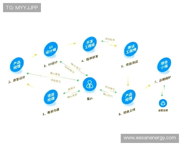 开云官方APP注册登录流程详解，快速开启您的奢华时尚之旅